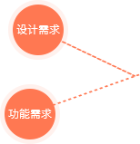 广东app开发公司